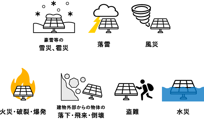 補償の対象となる事故