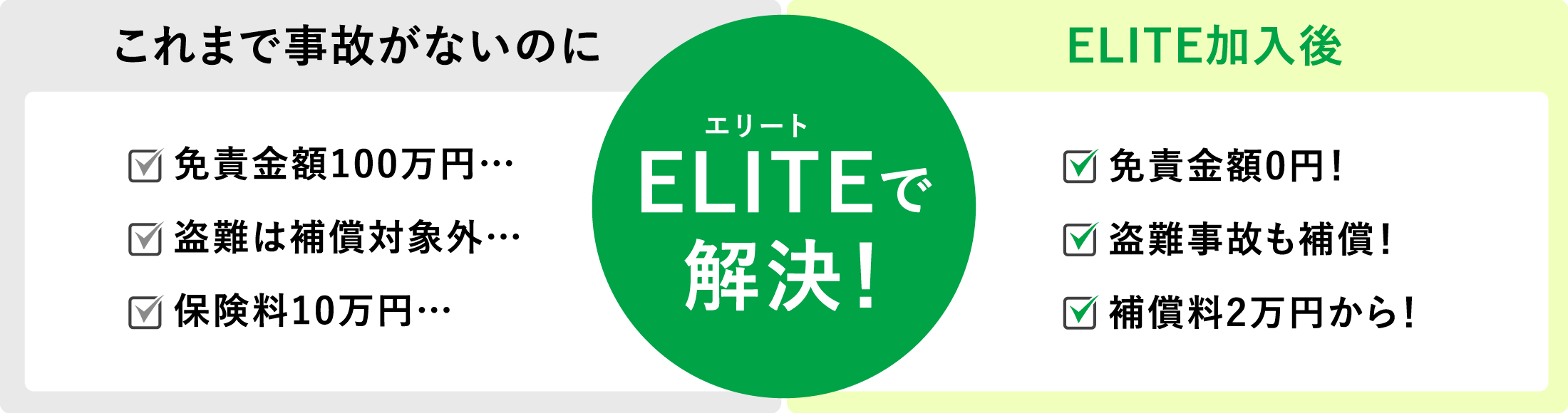 ELITEで解決！