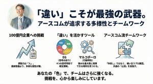✨「違い」こそが最強の武器。アースコムが追求する多様性とチームワーク